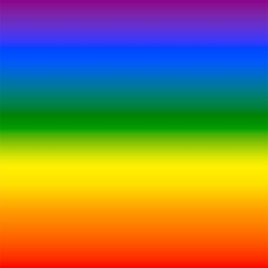 Nhấp vào New để lưu gradient