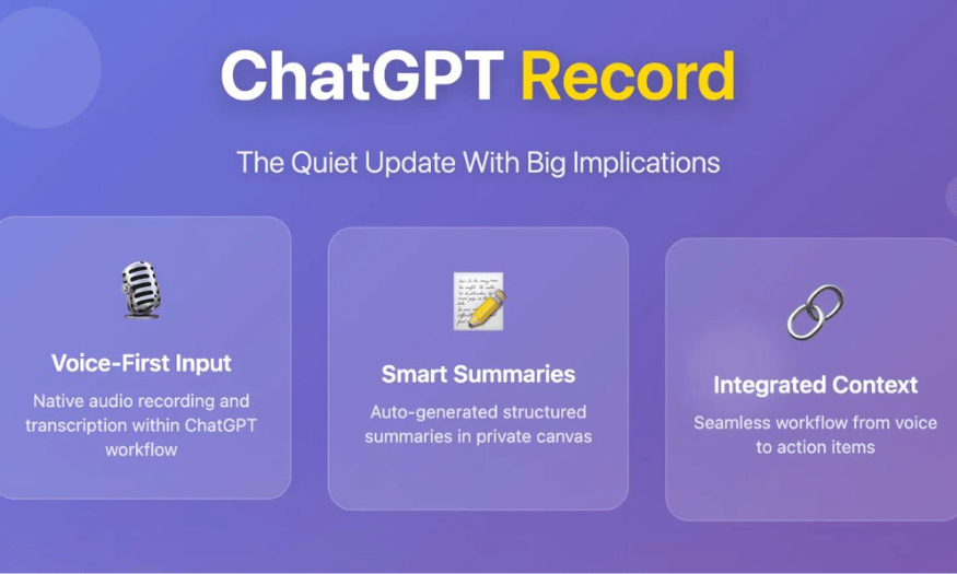 Hướng Dẫn Sử Dụng ChatGPT Record Trên MacOS