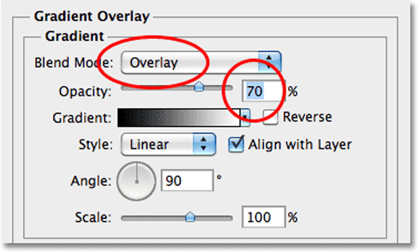 Blend mode Overlay