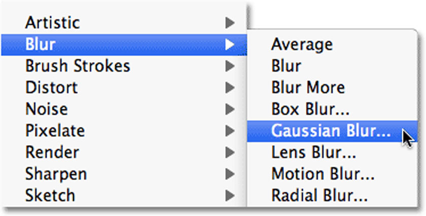 Gaussian Blur