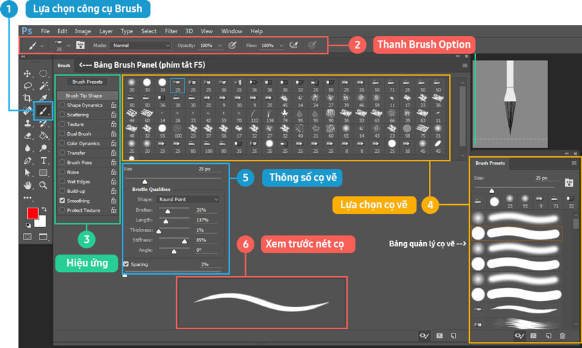 Brush Tool photoshop