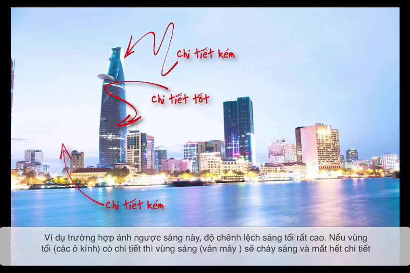Ảnh 1 chưa chỉnh sửa