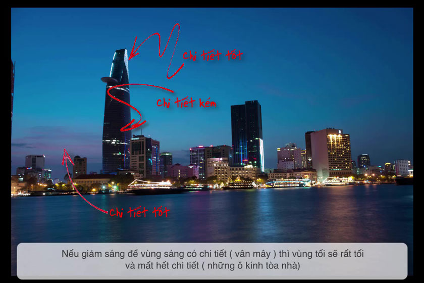 Ảnh 2 chưa chỉnh sửa