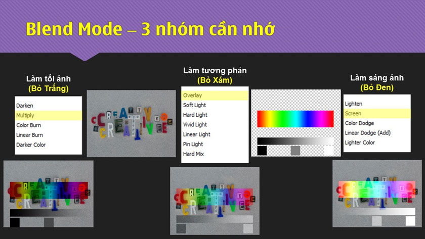 Blend Screen photoshop