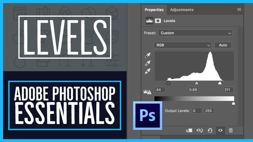 Levels Photoshop