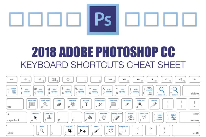 Phím tắt trong photoshop cc 2018