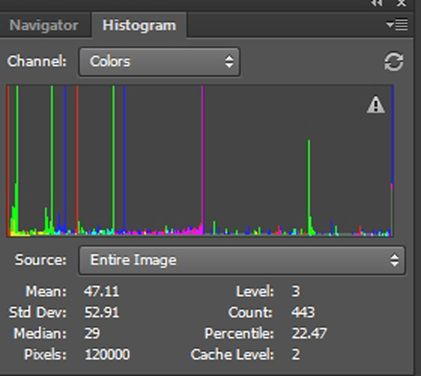 đọc biểu đồ histogram trong photoshop