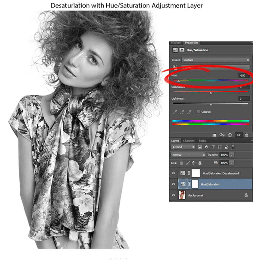 Ví dụ về điều chỉnh Hue và Saturation